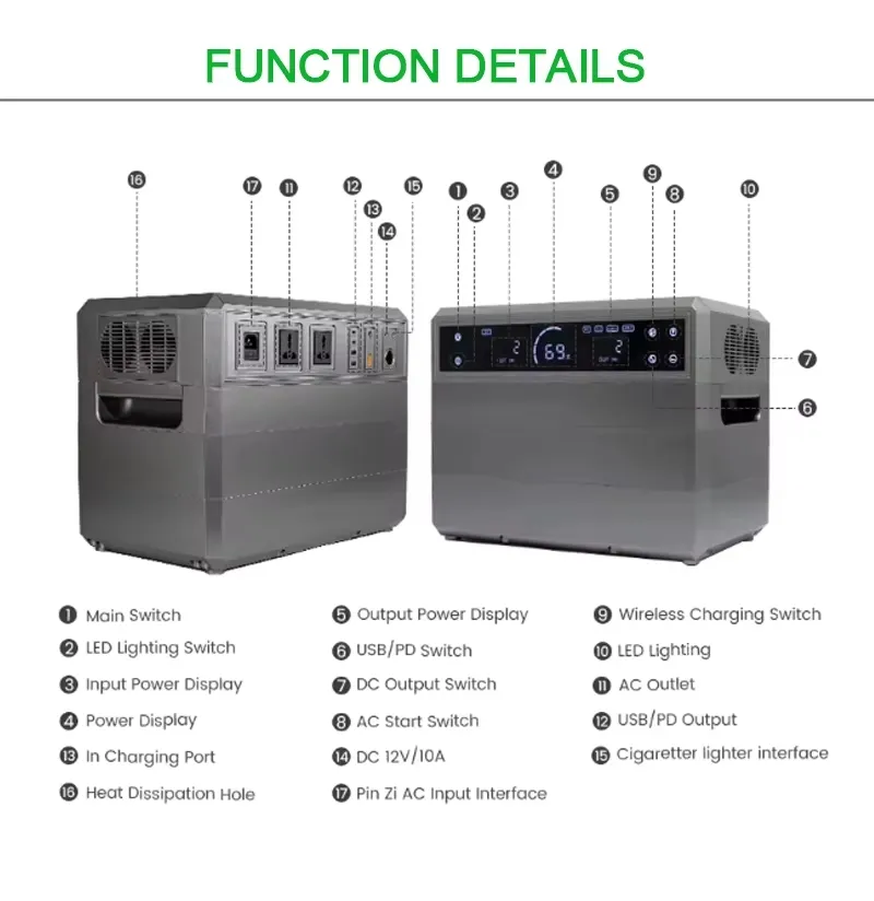 Powerful 3072wh Lithium Battery Solar Generator Portable Power Station for off Grid Energy Solutions