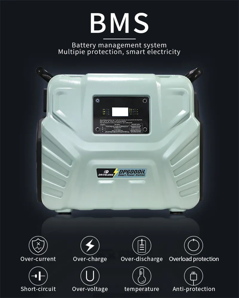 6000W Heavy-Duty 5000W LiFePO4 Portable Power Station with Solar Inverter