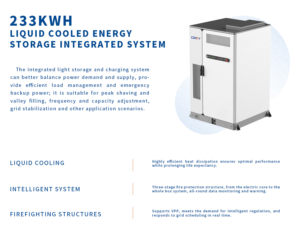China Corey Can/RS485/Ethernet/4G Battery Container Price Ess Commercial and Industrial Energy Storage Corey-233