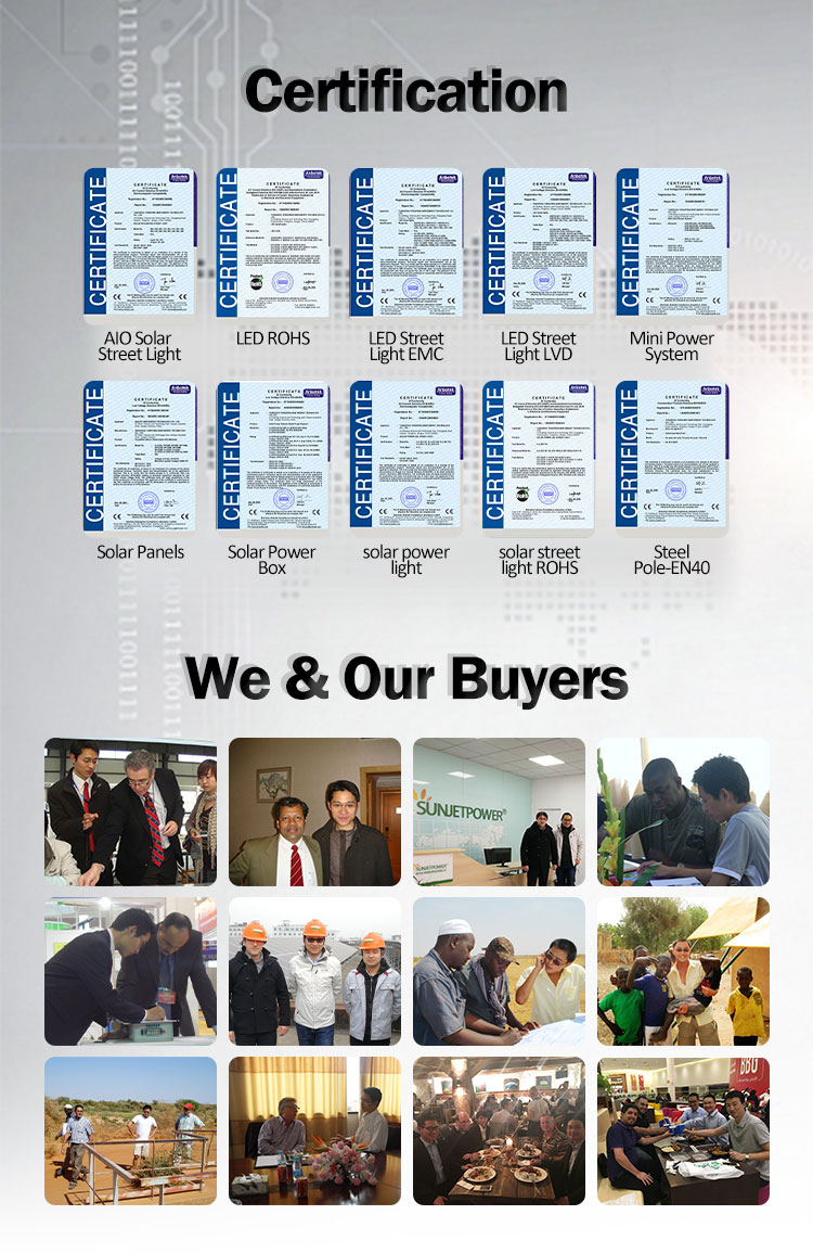 Product Showroom