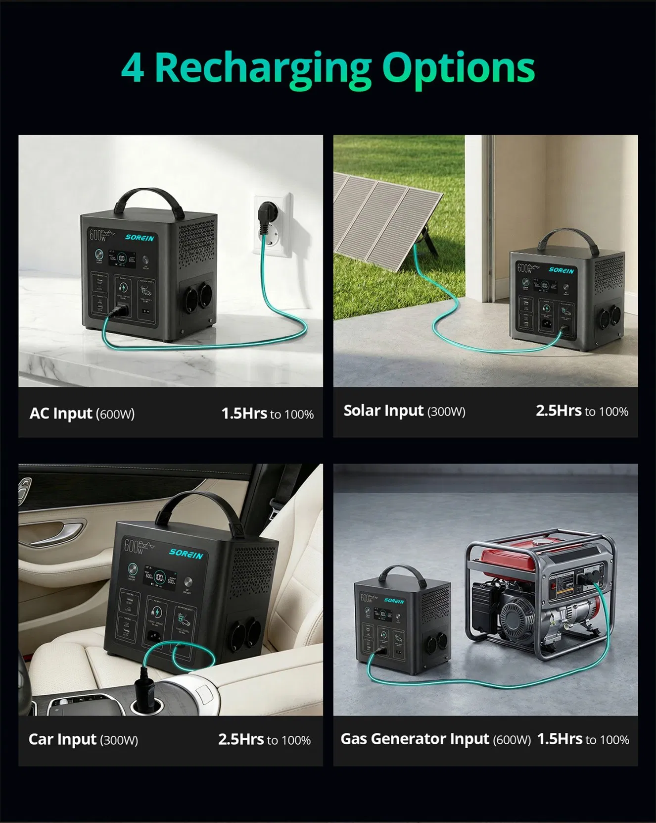 Sorein High Quality 500W 600W Portable Solar Power Station 600 Watts Solar Generator