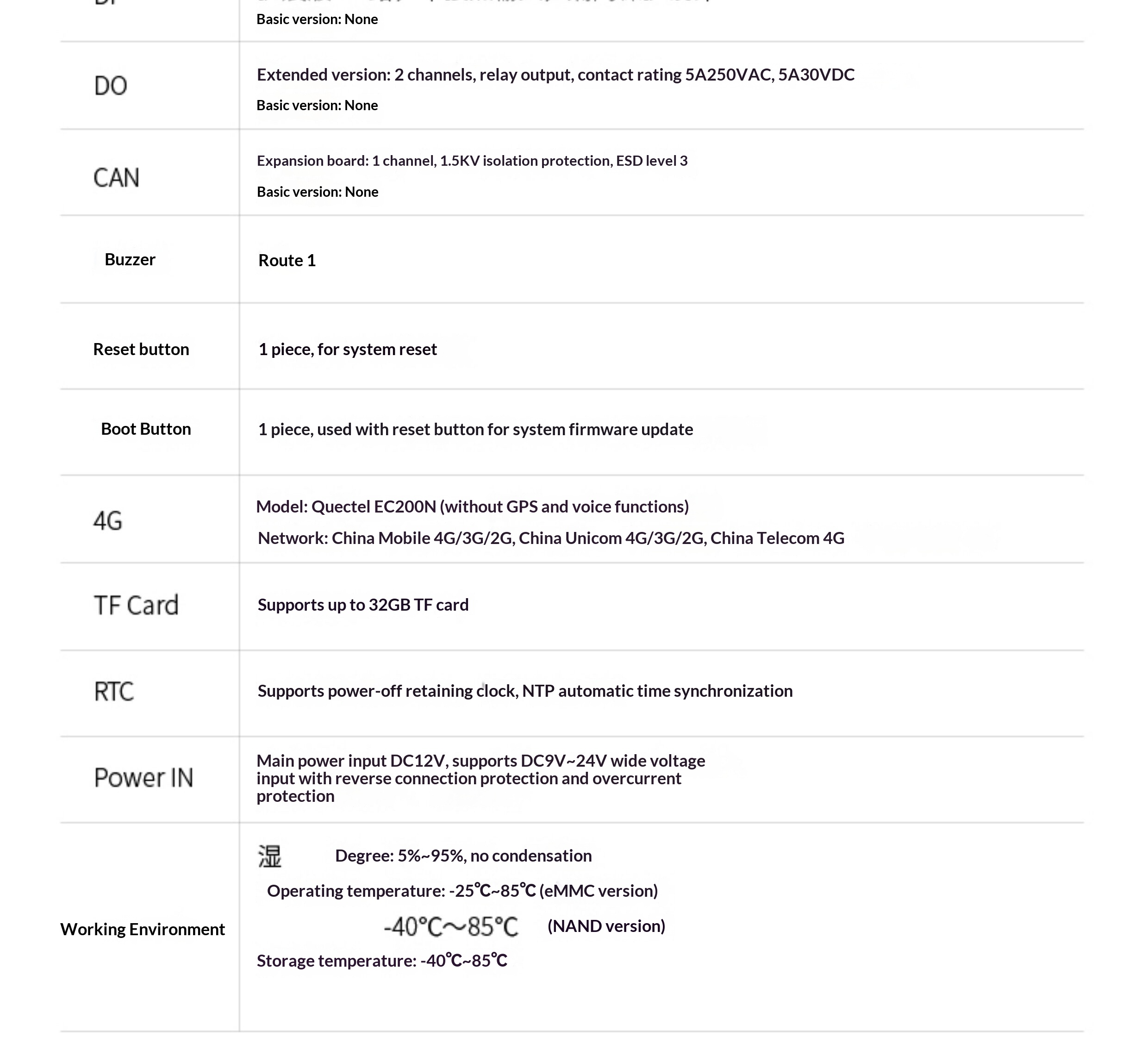 Embedded Solution Product Image 17