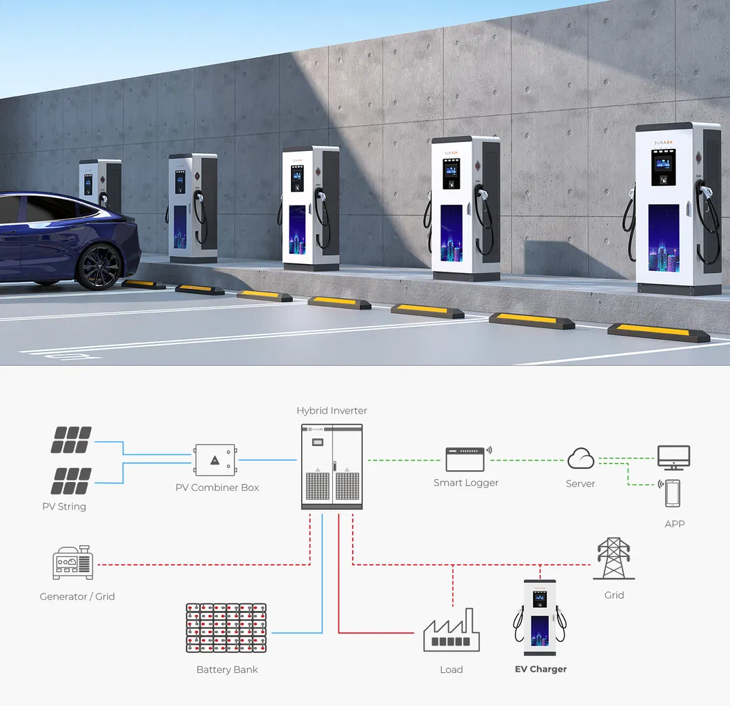 Electric Car Vehicle EV Solar Charging Station 50kw 60kw 80kw 40kw DC Fast Floor Mounted Charging Stations