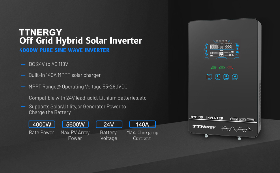 Inverter Feature Image 1