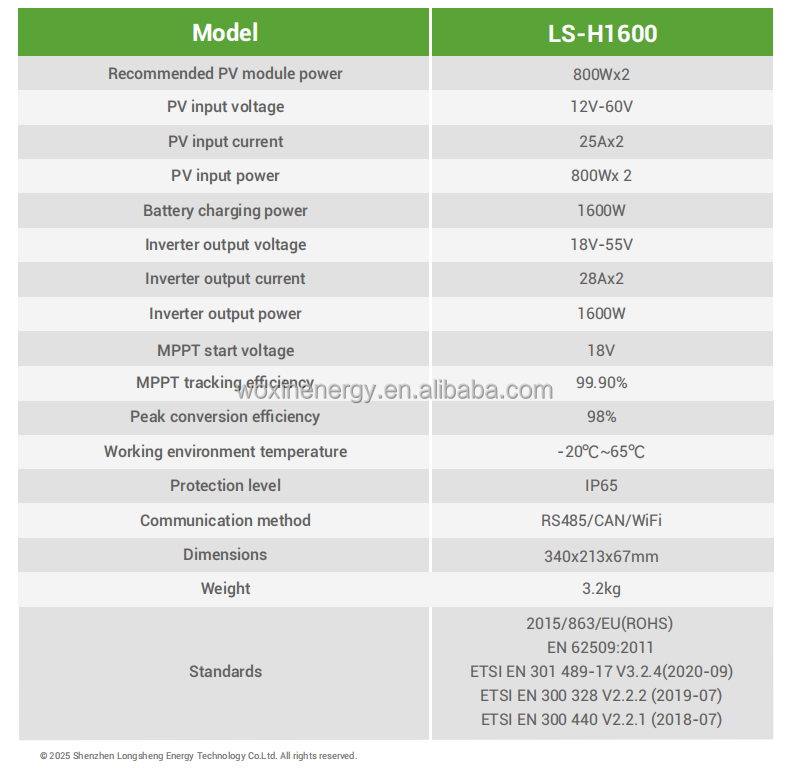 Product Details 3