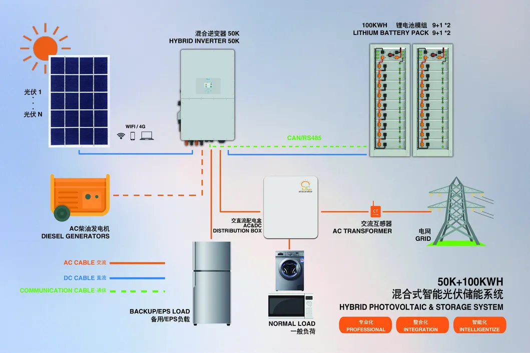 Parallel Solar Hybrid System Diagram Part 2