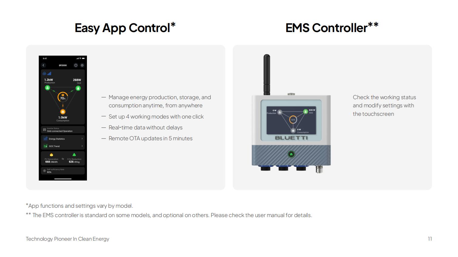Product Feature 3