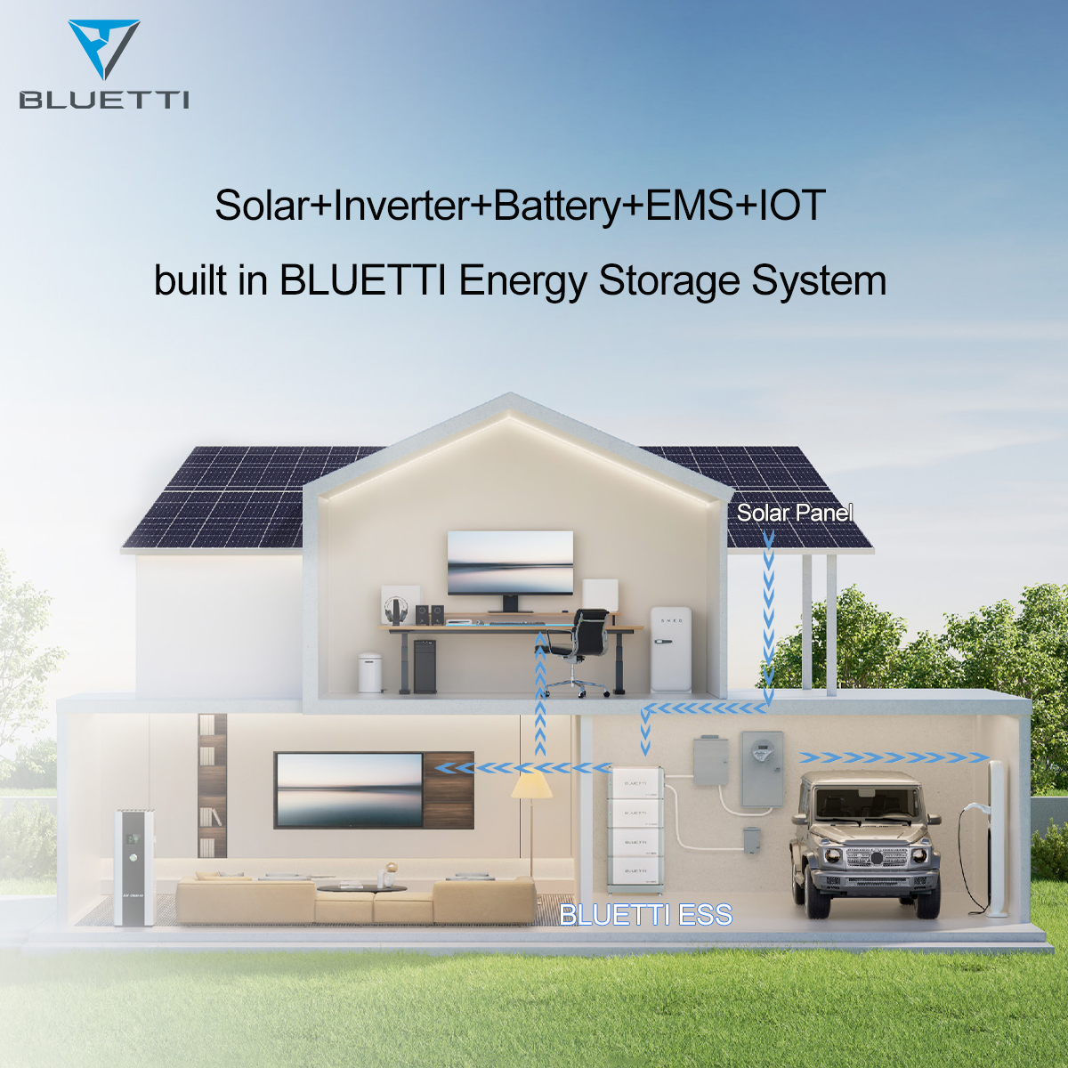 BLUETTI Solar Battery Storage Kits 5kW/9kW On/Off-Grid System with Inverter Lithium Battery for Indoor/Residential &amp; Business