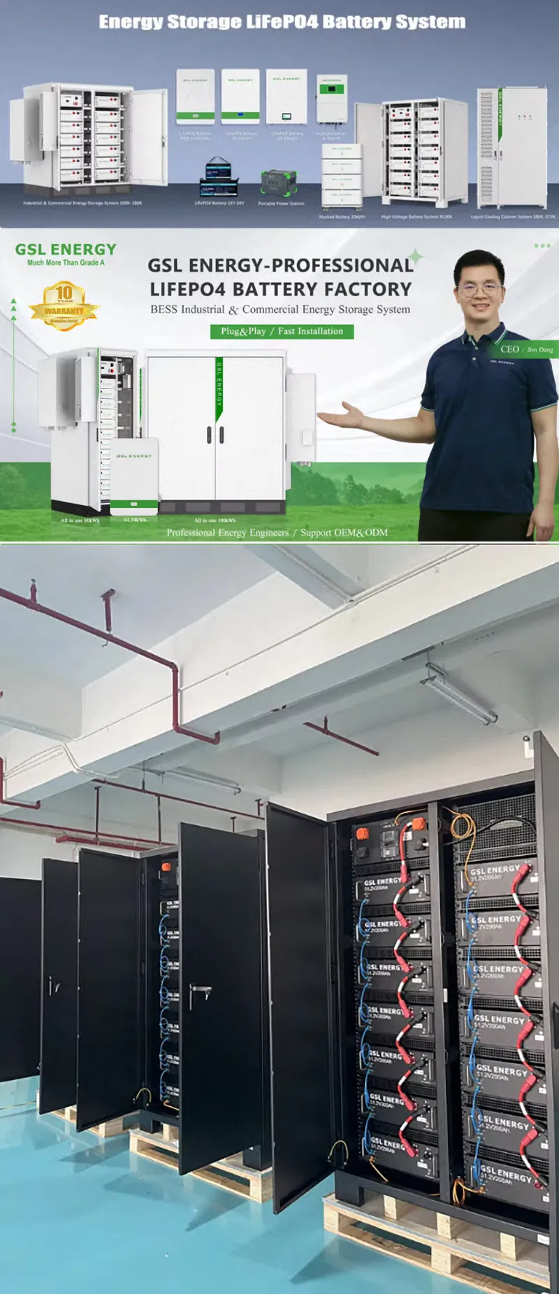 Containerized Storage System Info