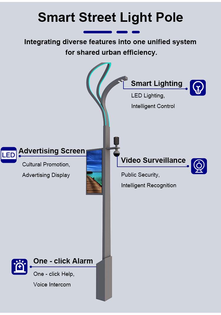 Smart Pole Design 4