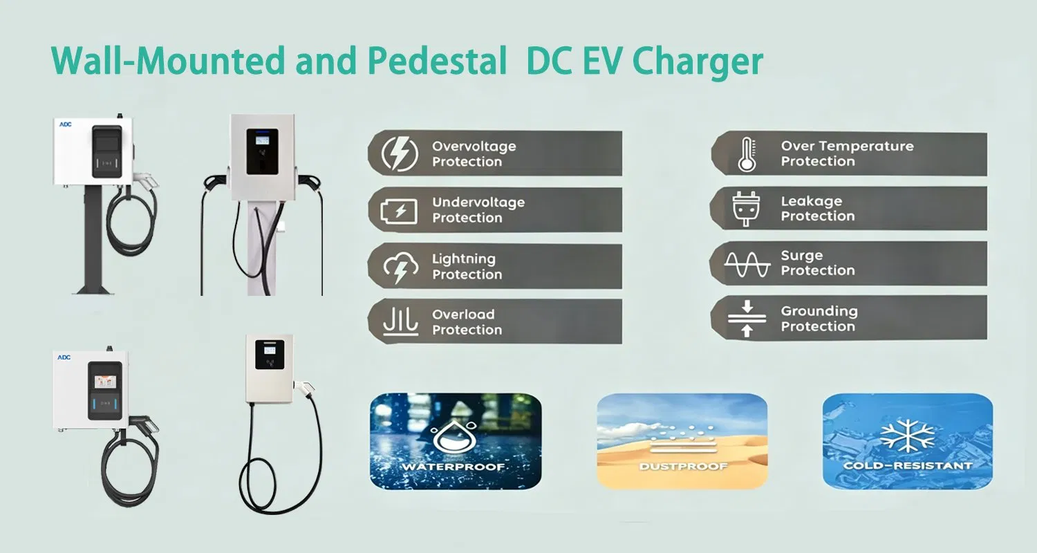 DC Fast Electric Vehicle EV Charger Charging Station
