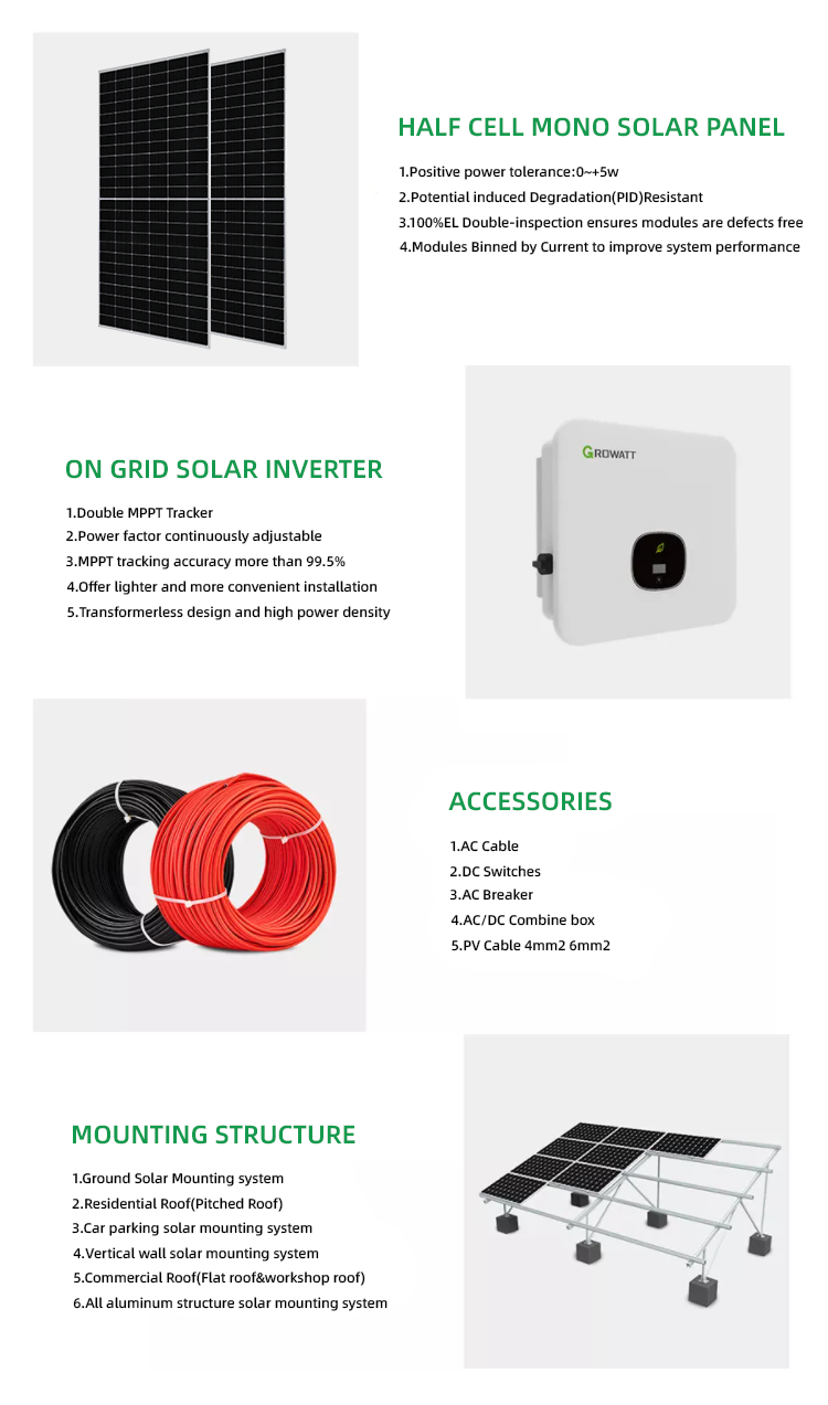 Product Details