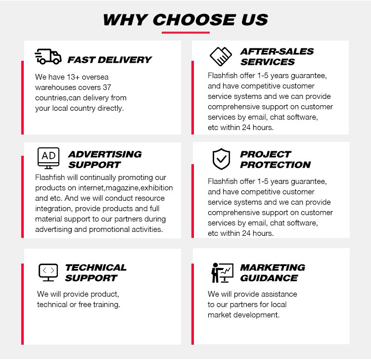 Product Certification and testing