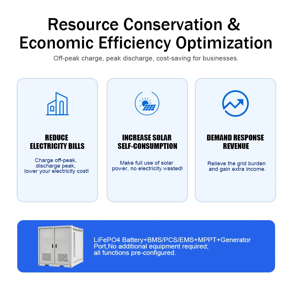 Micro Grid Energy Storage