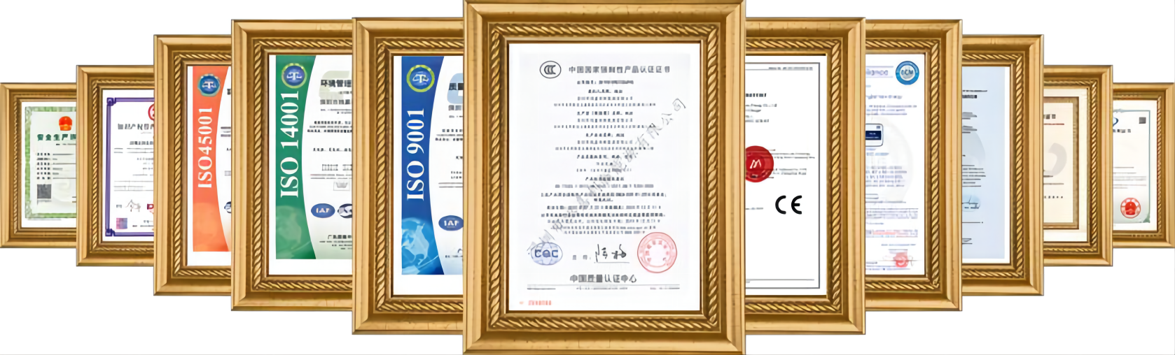 Testing Process
