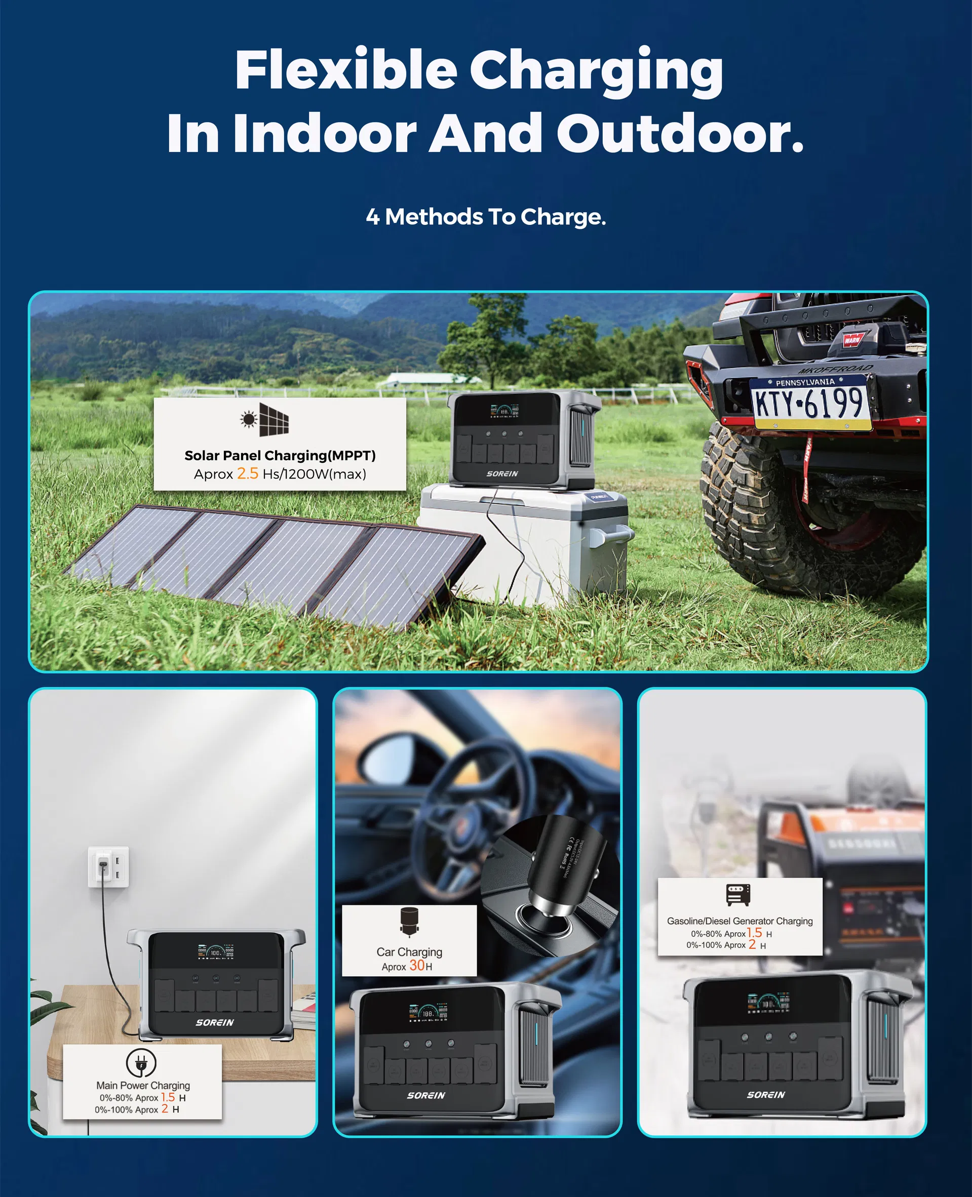 3000W Portable Solar Generator 1000W 2000W Portable Power Station 2kw