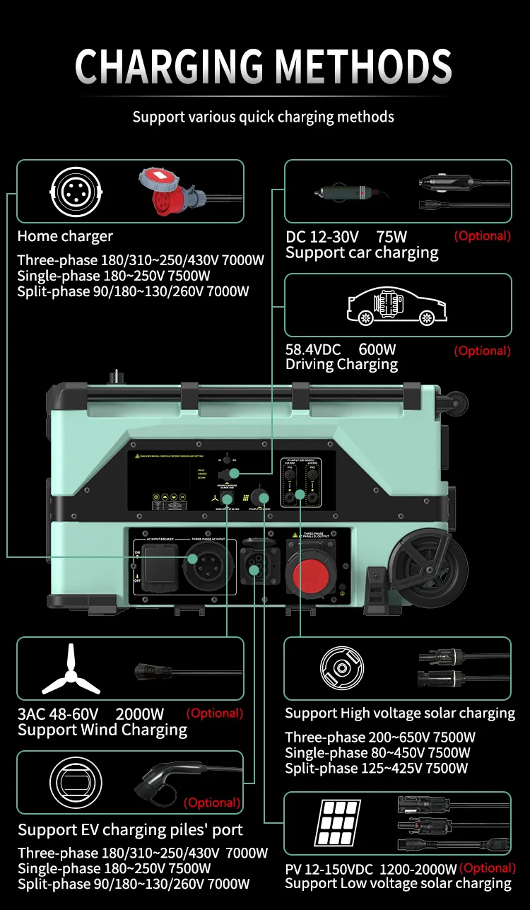 Power Supply Product Advantage Graphic 4