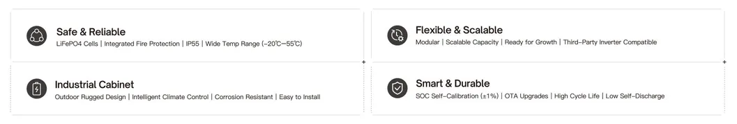 Energy Storage System Details