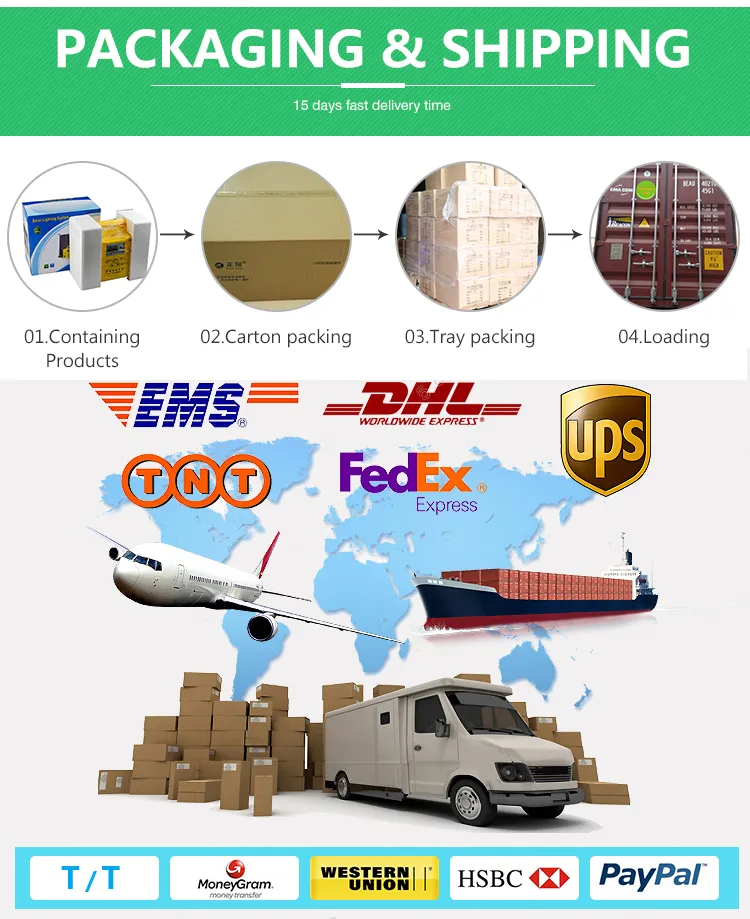 Packing and Shipping Details