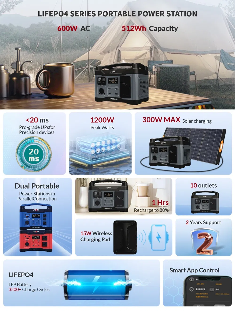 LiFePO4 Battery off Grid Portable Solar Generator Description