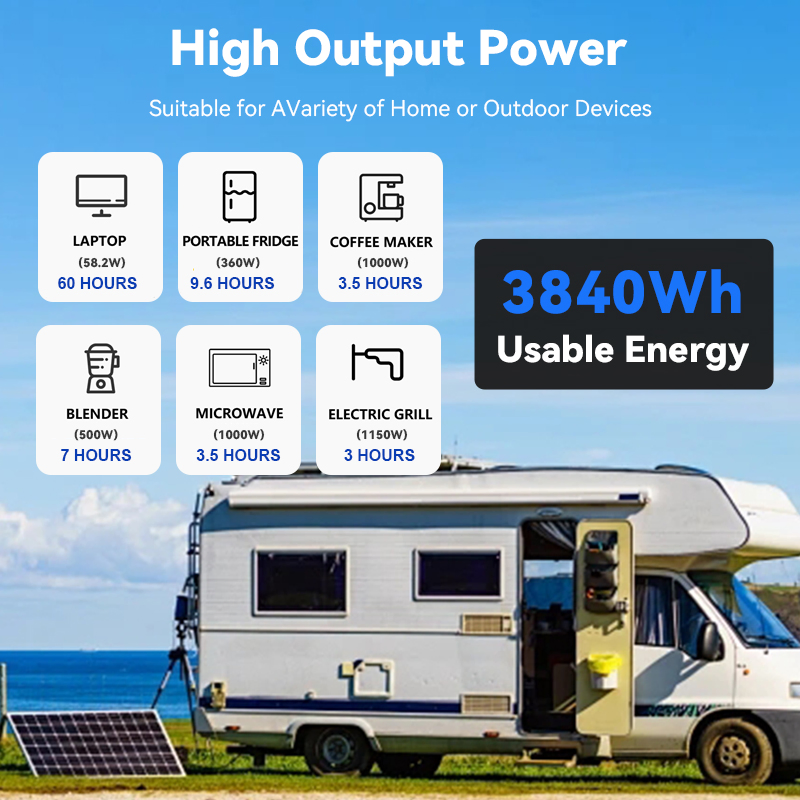 36V LiFePO4 Battery Pack 100ah to 300ah - Home Energy Storage, Camping, Caravan Power with BMS Lithium Iron Phosphate