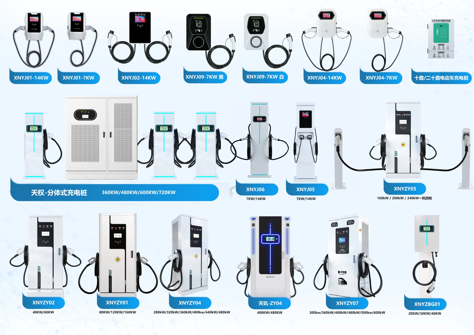 Portable Solar-Powered 11kw EV Charging Station for Eco-Friendly Travel