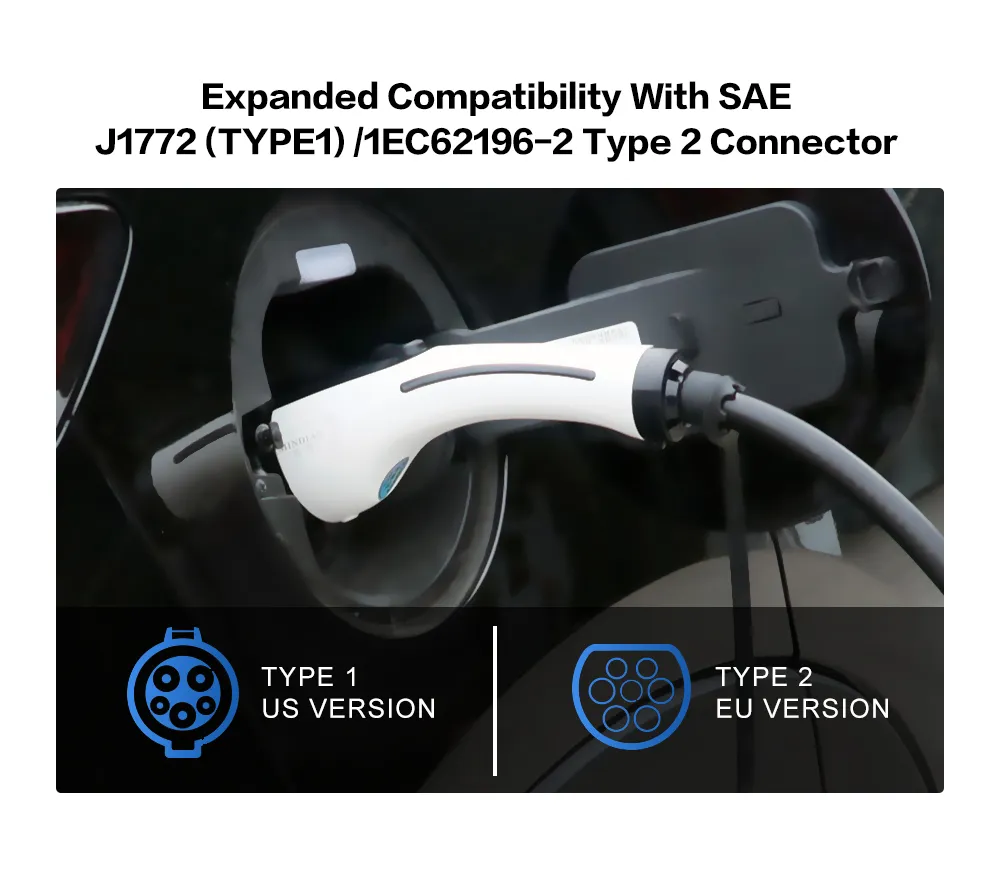 AC EV Charger Wall Box Type 2 European Standard
