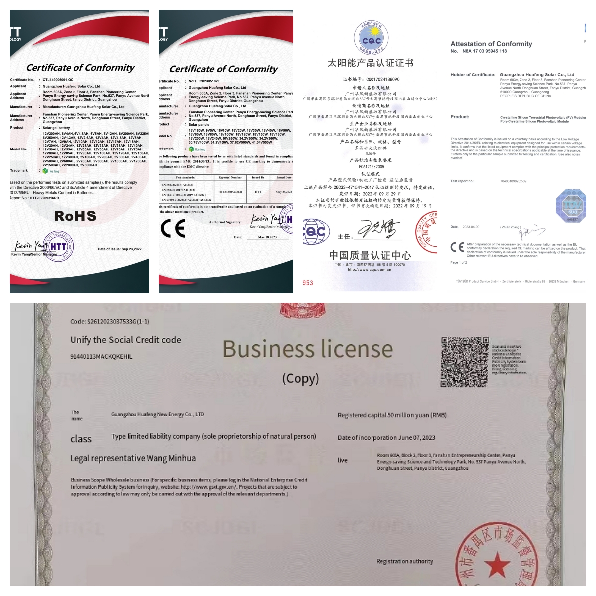 Certifications