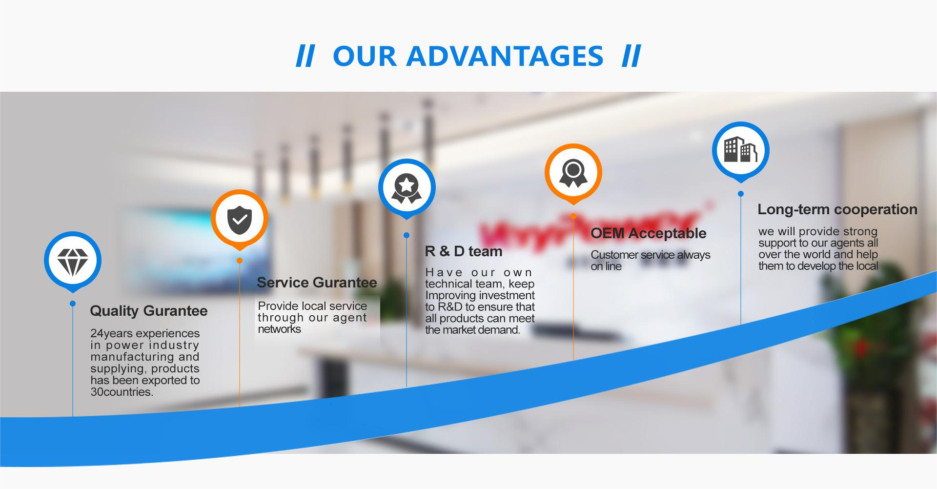 Advantage 2