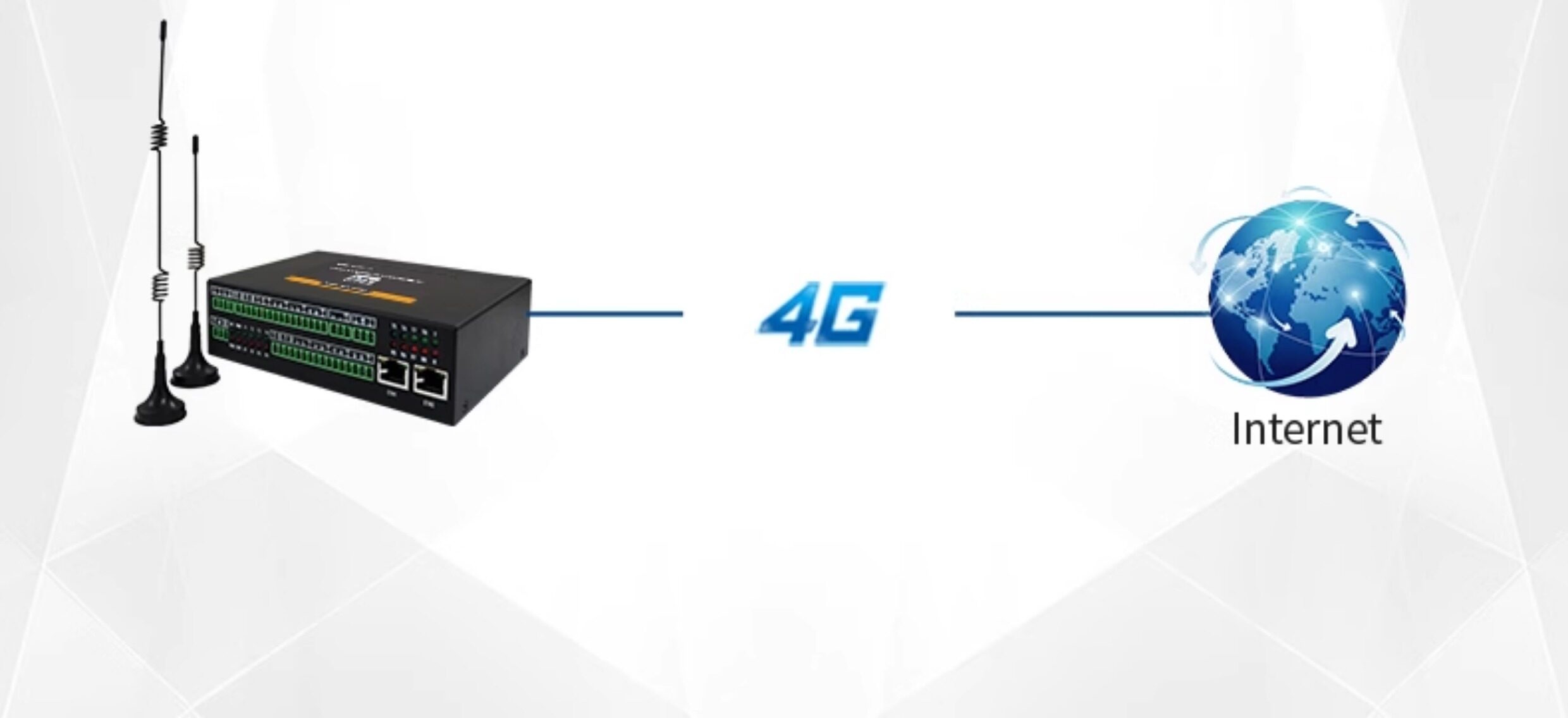 Embedded Solution Product Image 8