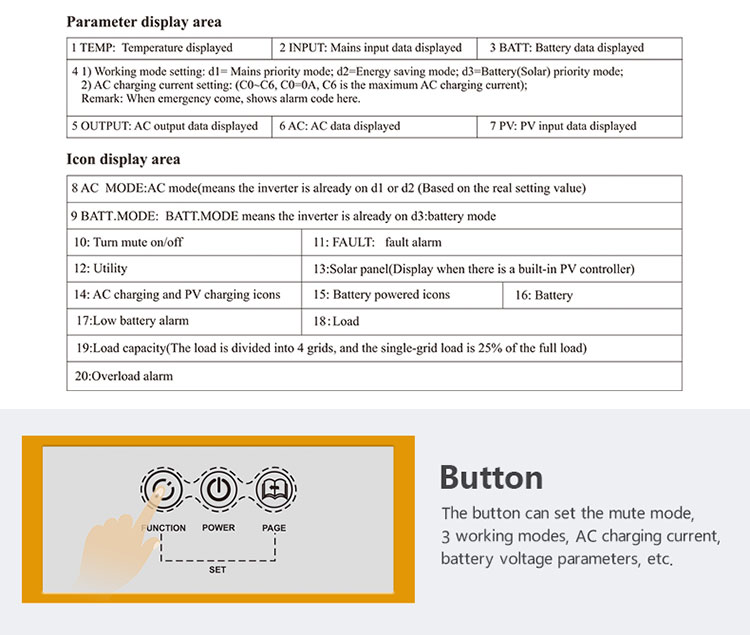 China Hybrid Solar Inverter 8kw 12kw 15kw 18kw 20kw 25kw 30kw 40kw 10kw 48v 96v 192v off Grid Solar Inverter Hybrid Mppt Price