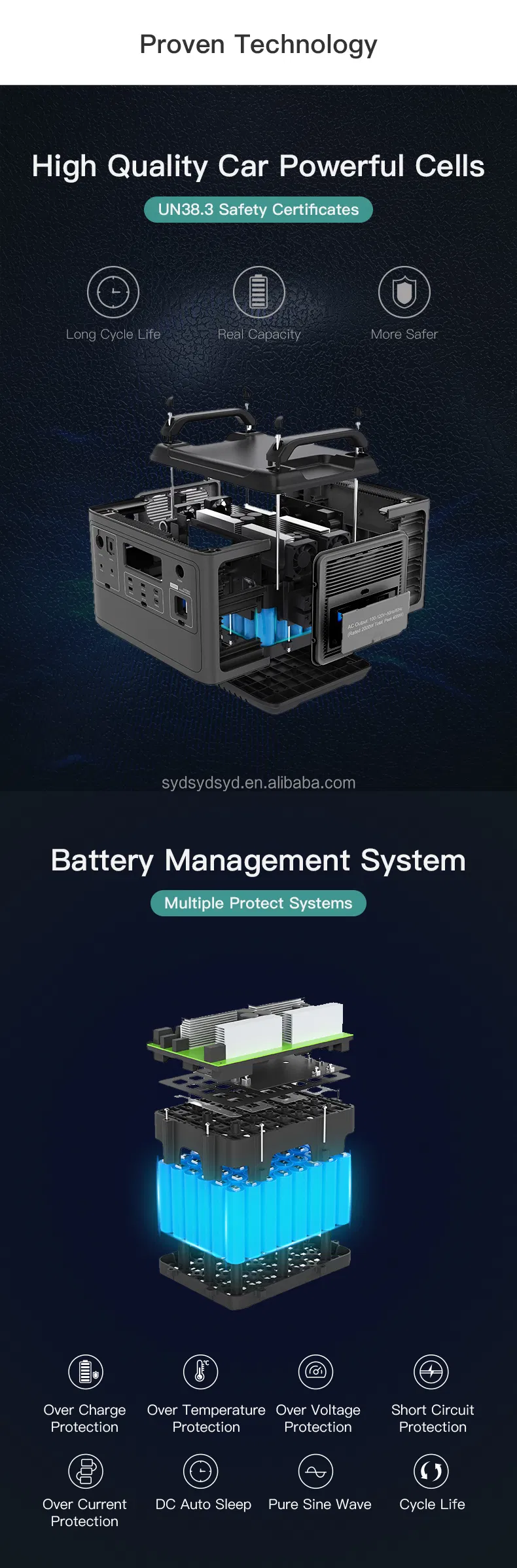 Power Station User Instructions