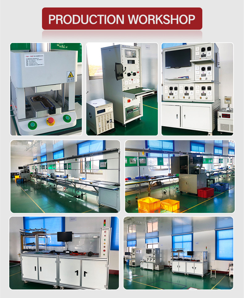 Production Process 3