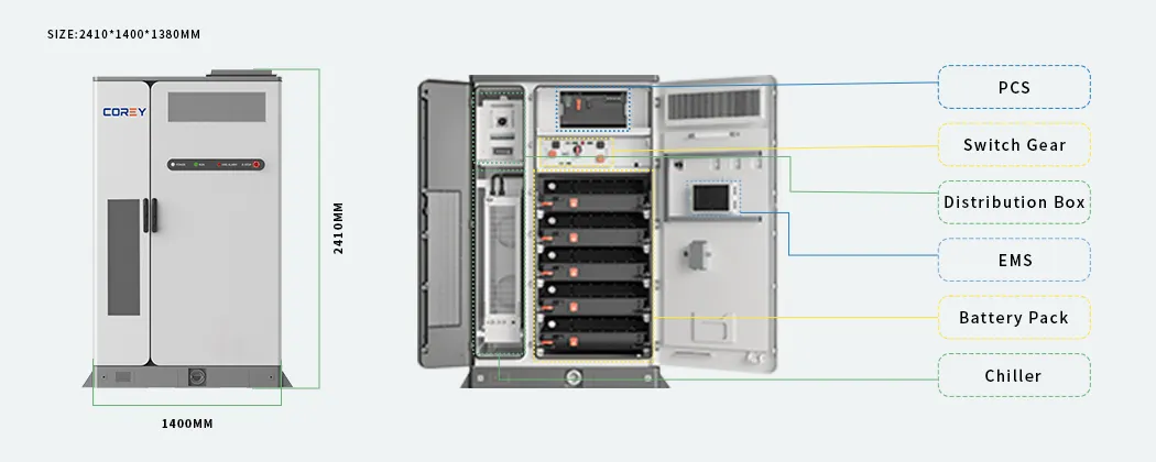 215kwh Europe's Outdoor Corey Ess Industrial and Commercial Energy Storage