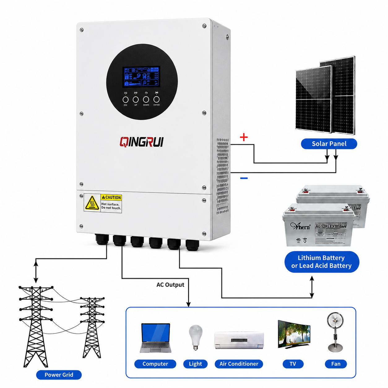 6.2kw 8kw 10kw 12kw 15kw 20kw Three Phase Hybrid Solar Inverter IP65 with Dual MPPT for Solar System