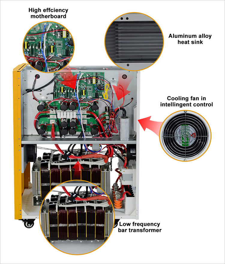 China Hybrid Solar Inverter 8kw 12kw 15kw 18kw 20kw 25kw 30kw 40kw 10kw 48v 96v 192v off Grid Solar Inverter Hybrid Mppt Price