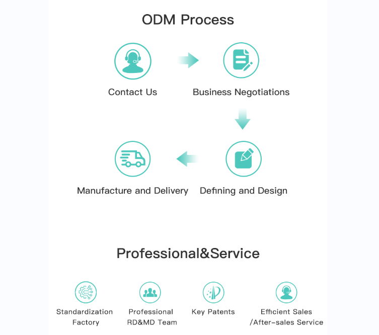 Quality Inspection System