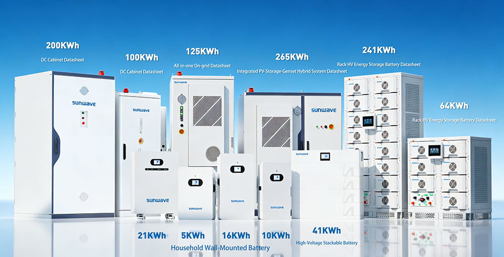 Energy Storage System Container Layout