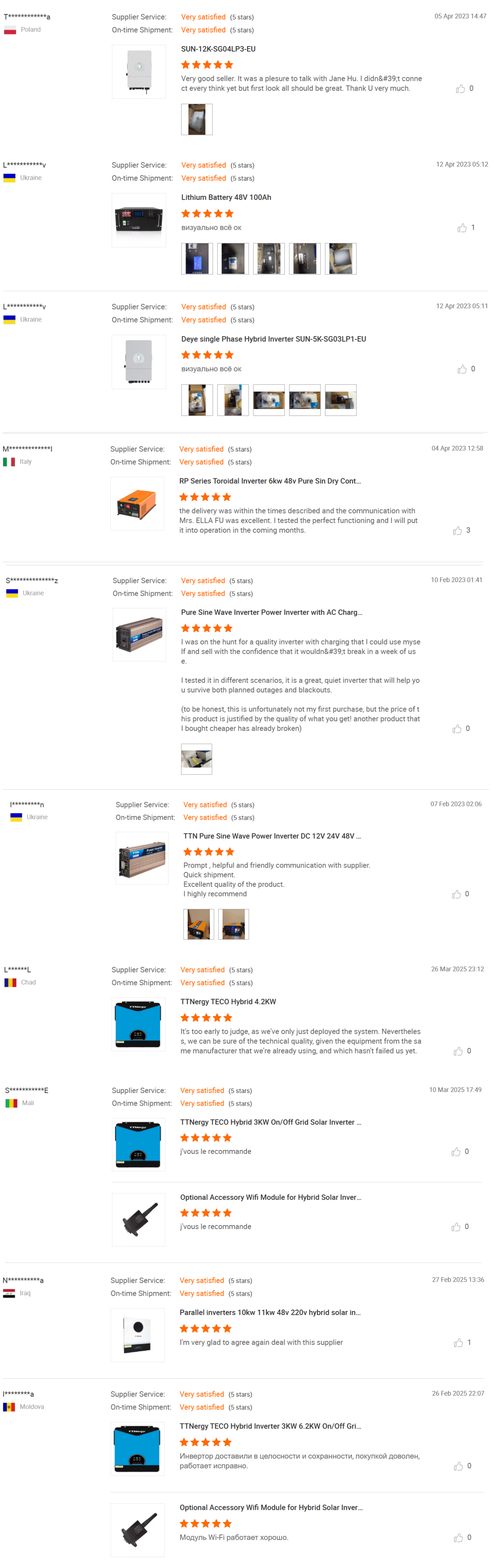 Review 2