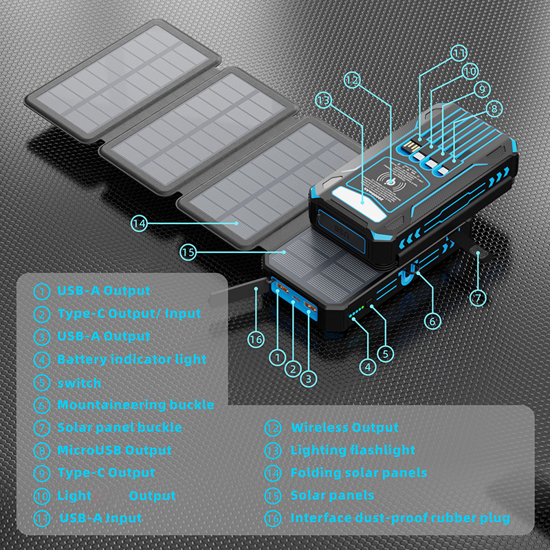 20000Mah Customizable logo PD22.5W Fast Charging Wireless Power Bank Built in Cable Foldable Solar Panel Solar Power Bank