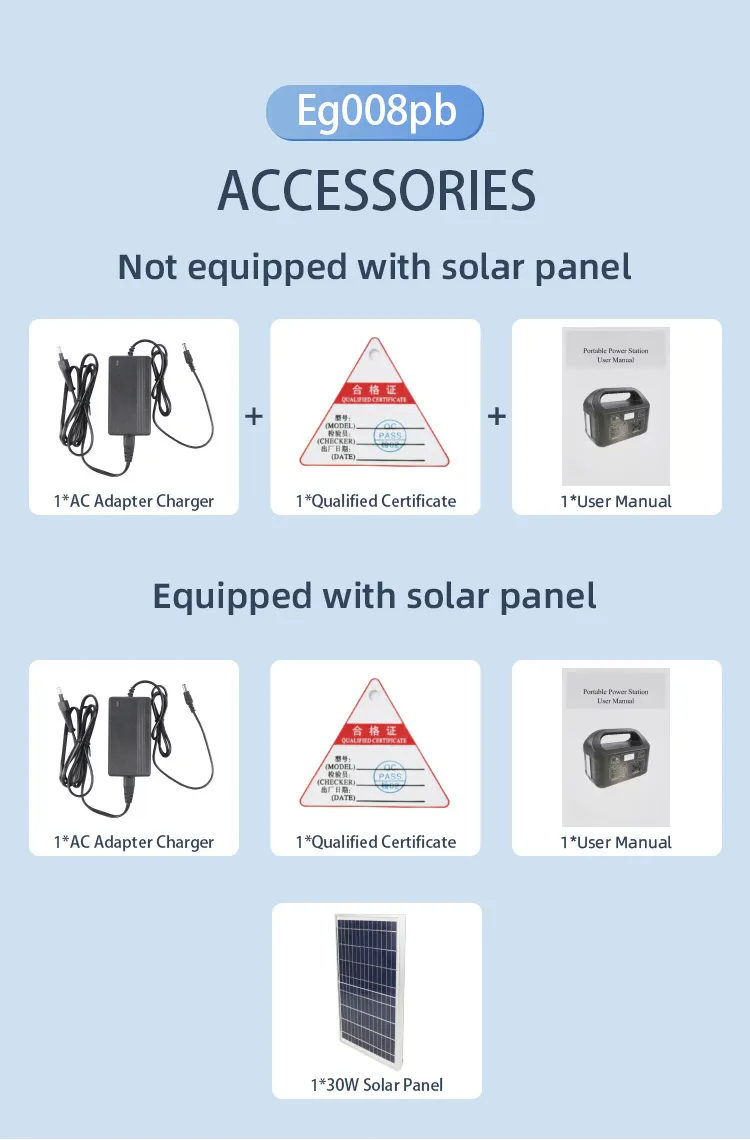 Power Station Details 9
