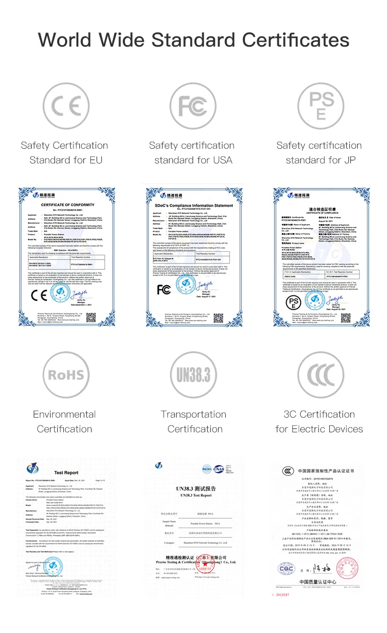 Quality and Safety Certifications