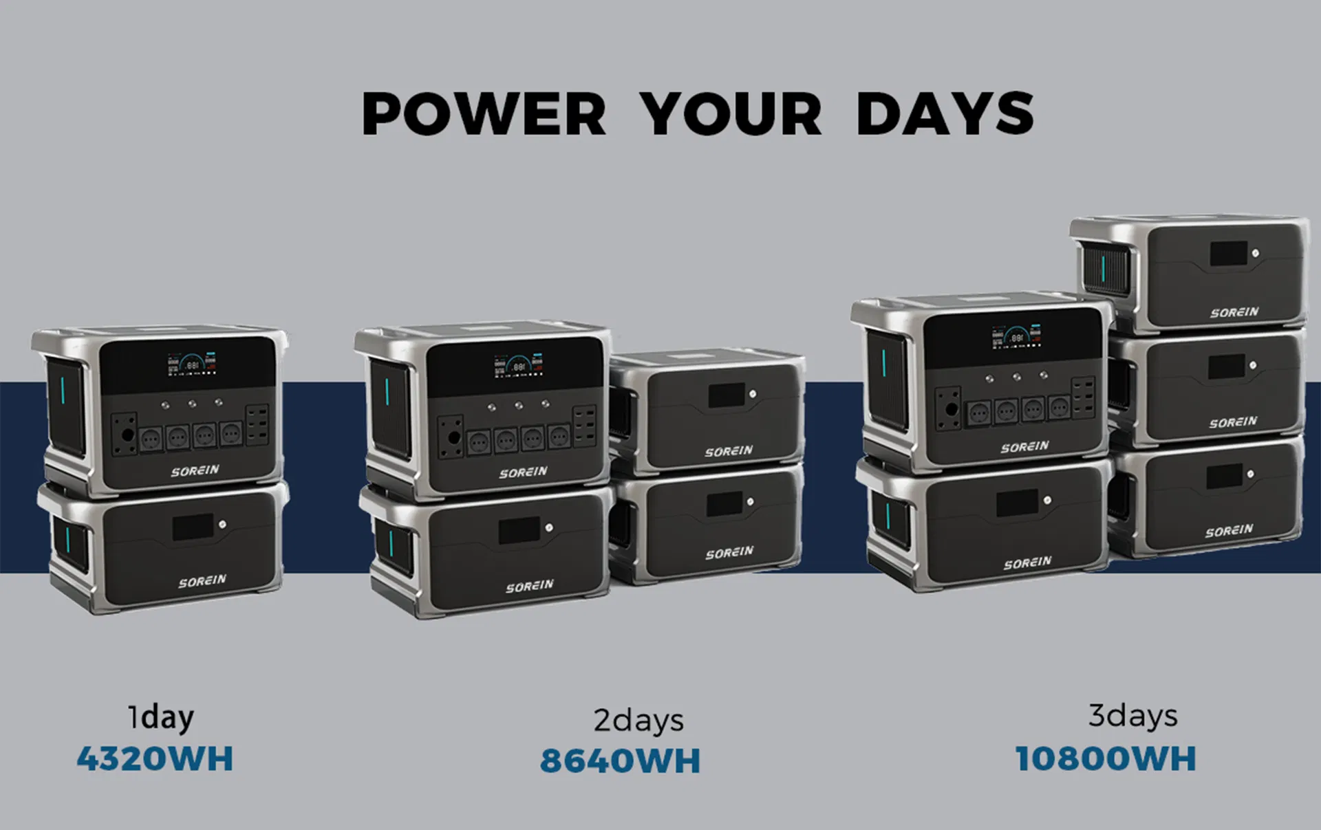 3000W Portable Solar Generator 1000W 2000W Portable Power Station 2kw