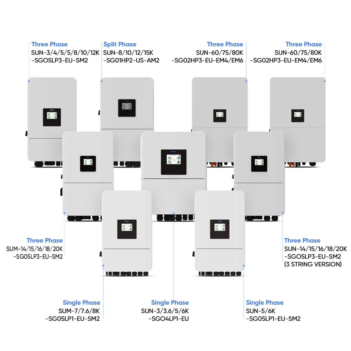Deye Hybrid Inverters 3 Phase 15kw 16kw 18KW 20KW Inverter Solare Ibrido Ip65
