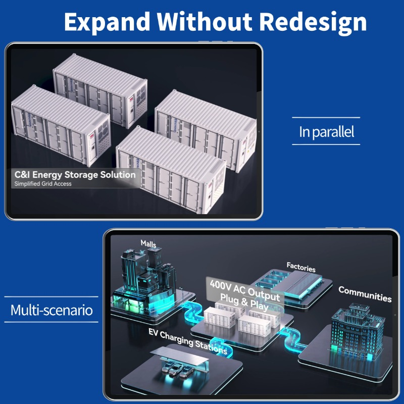 20FT Containerized Ess Energy Storage System 1000kw 2170kwh with 8000 Cycles and 89% Round Trip Efficiency