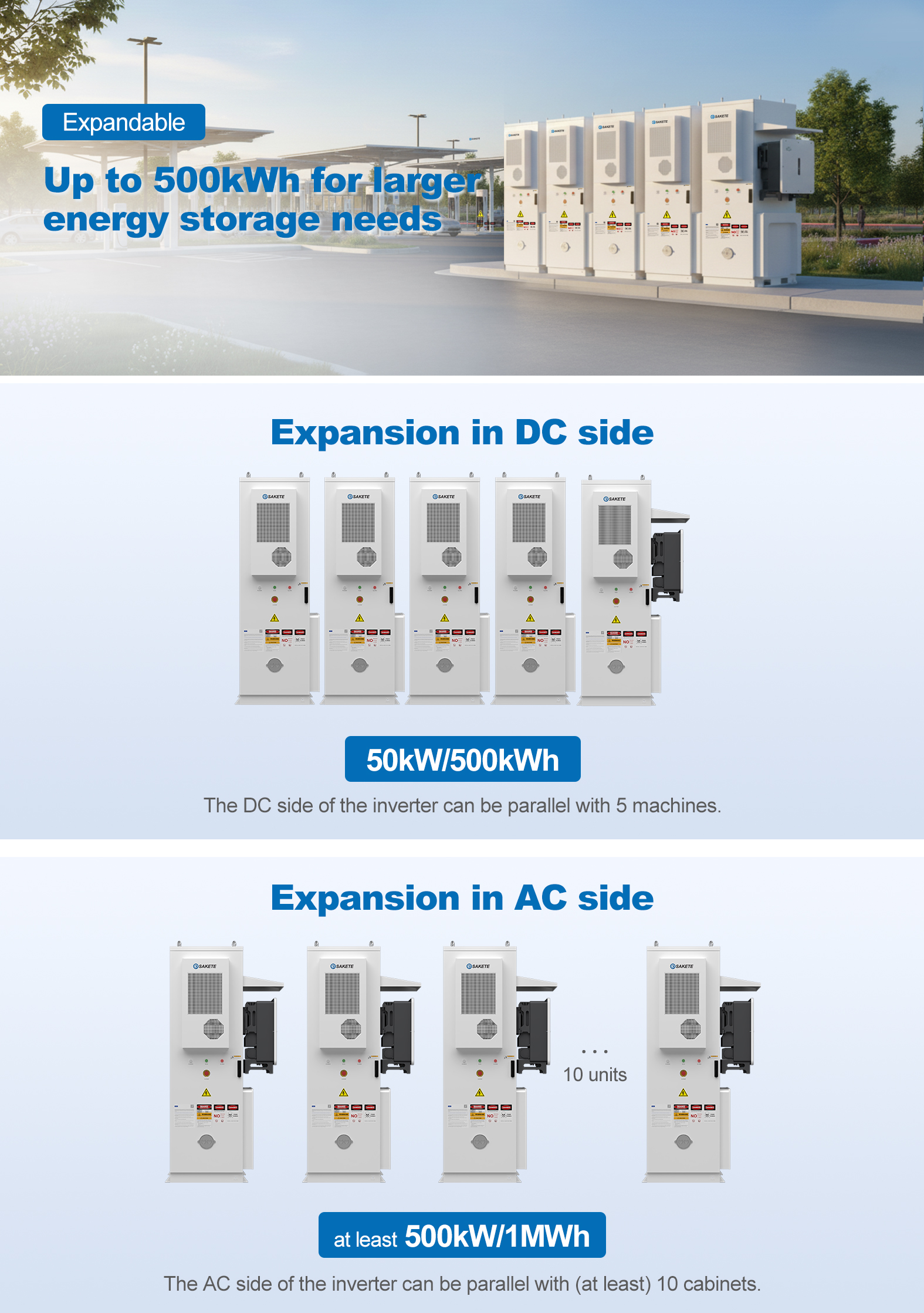 Advantage Panel 3