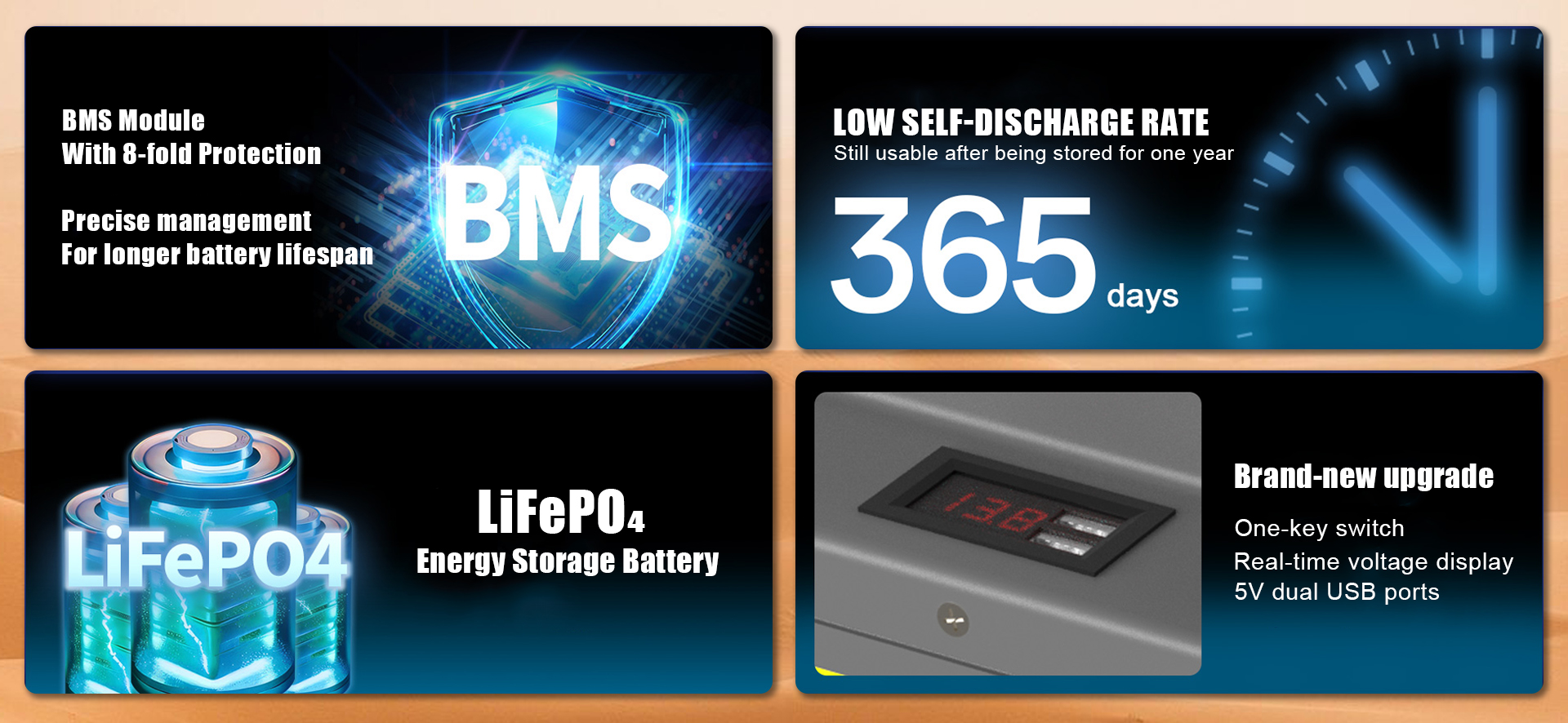Product Feature 1