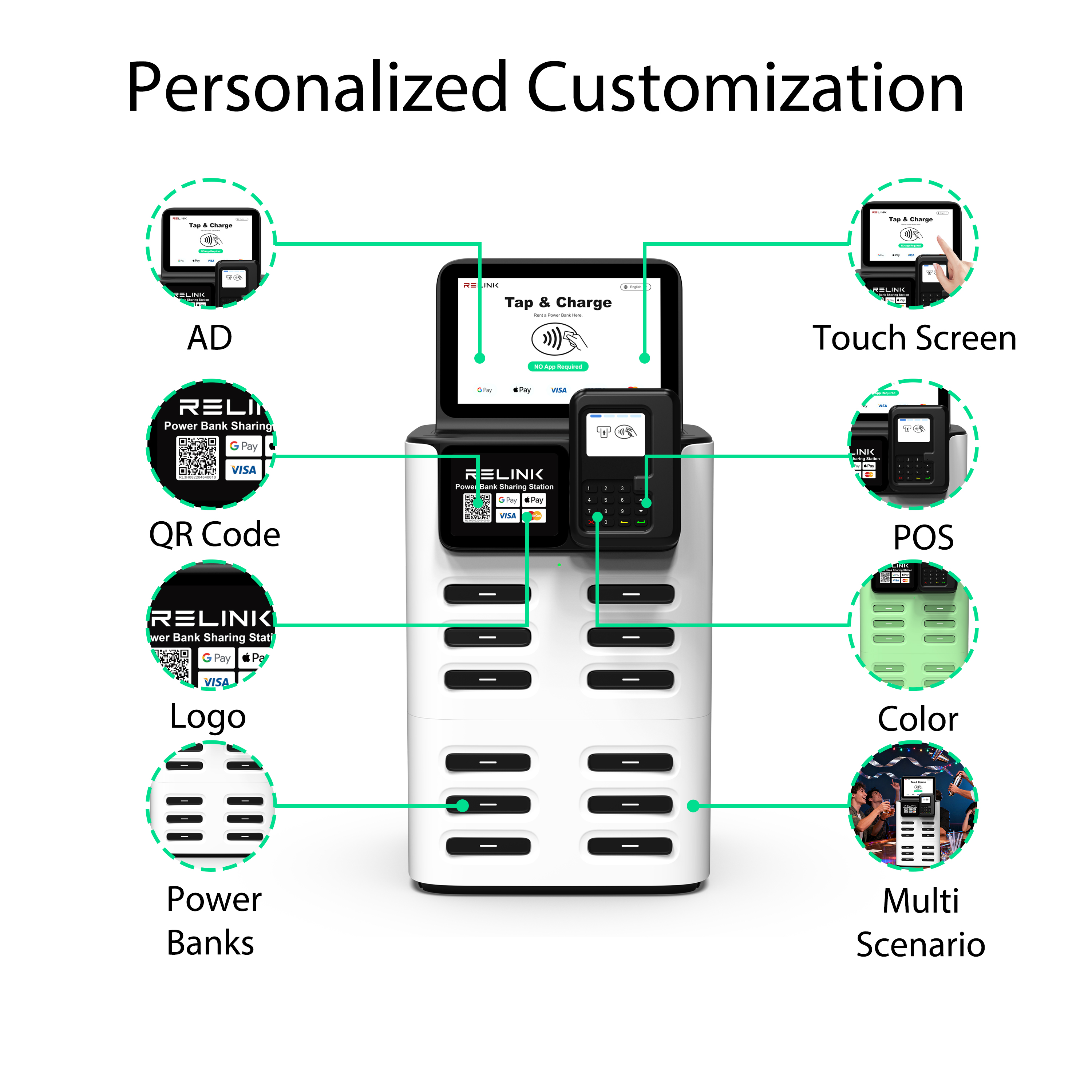 Technical Specifications Details