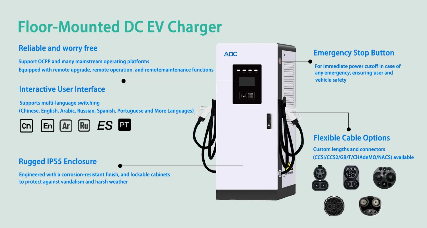 DC Fast Electric Vehicle EV Charger Charging Station