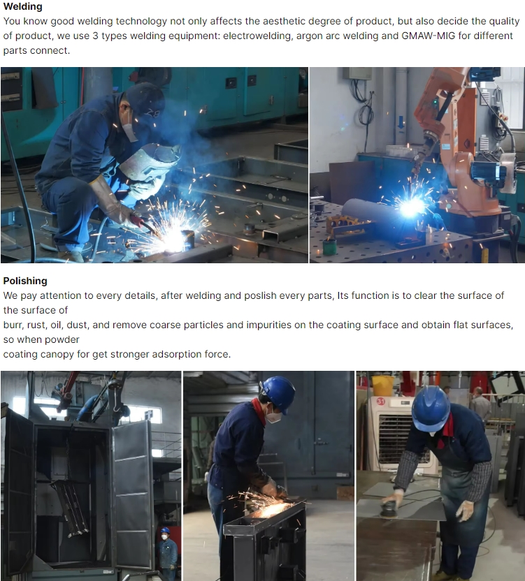 Factory Operation